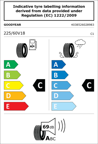 GOODYEAR EFFICIENTGRIP SUV