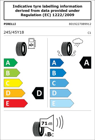 PIRELLI PZERO D